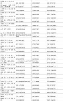 中國進(jìn)出口外貿(mào)代理企業(yè)名錄與網(wǎng)上貿(mào)易代理發(fā)展探析